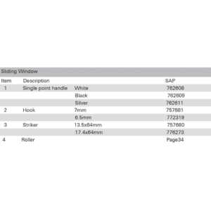 Chốt sập Pushlock ROTO màu trắng chính diện