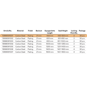 Thanh khóa cửa sổ mở quay ngoài REHAU 400mm chi tiết