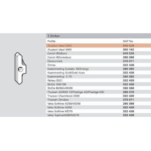 Vấu cửa đi thông phòng - Minh họa lắp đặt